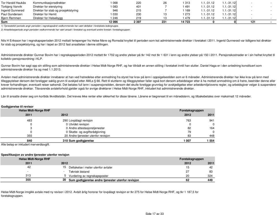 2) Ansettelseperiode angir perioden vedkommende har vært ansatt i foretaket og eventuelt andre foretak i foretaksgruppen.