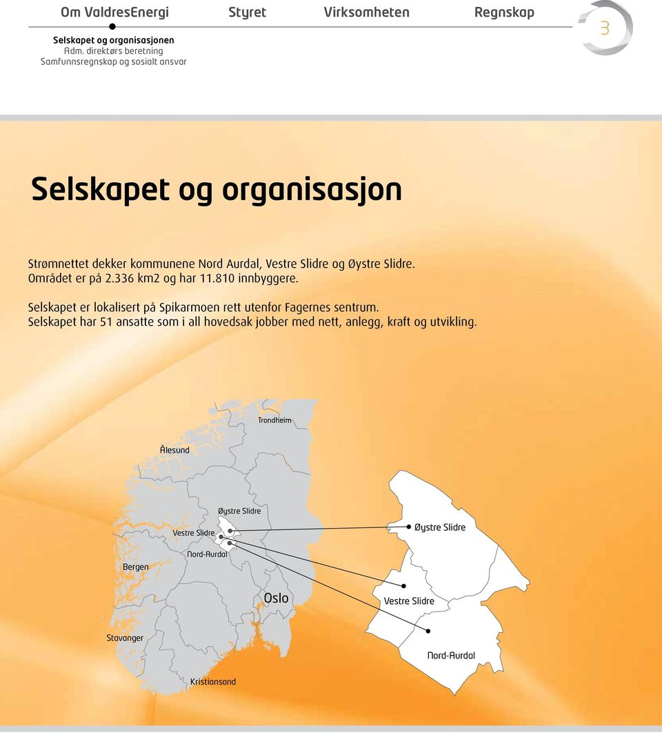 Øystre Slidre. Området er på 2.336 km2 og har 11.810 innbyggere. Selskapet er lokalisert på Spikarmoen rett utenfor Fagernes sentrum.