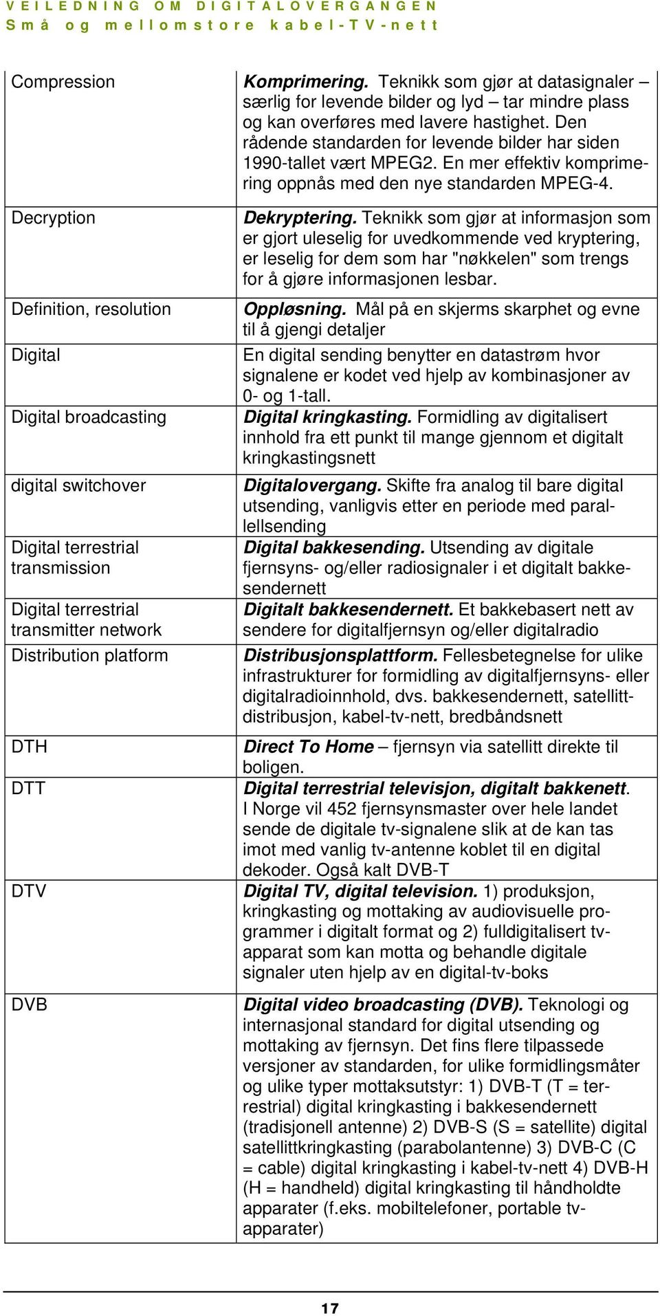 Decryption Definition, resolution Digital Digital broadcasting digital switchover Digital terrestrial transmission Digital terrestrial transmitter network Distribution platform DTH DTT DTV DVB