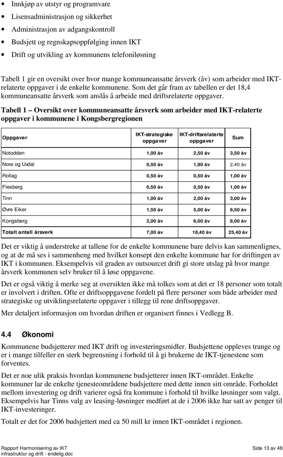 Som det går fram av tabellen er det 18,4 kommuneansatte årsverk som anslås å arbeide med driftsrelaterte oppgaver.