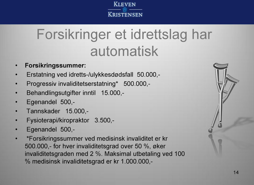 000,- Fysioterapi/kiropraktor 3.500,- Egenandel 500,- *Forsikringssummer ved medisinsk invaliditet er kr 500.