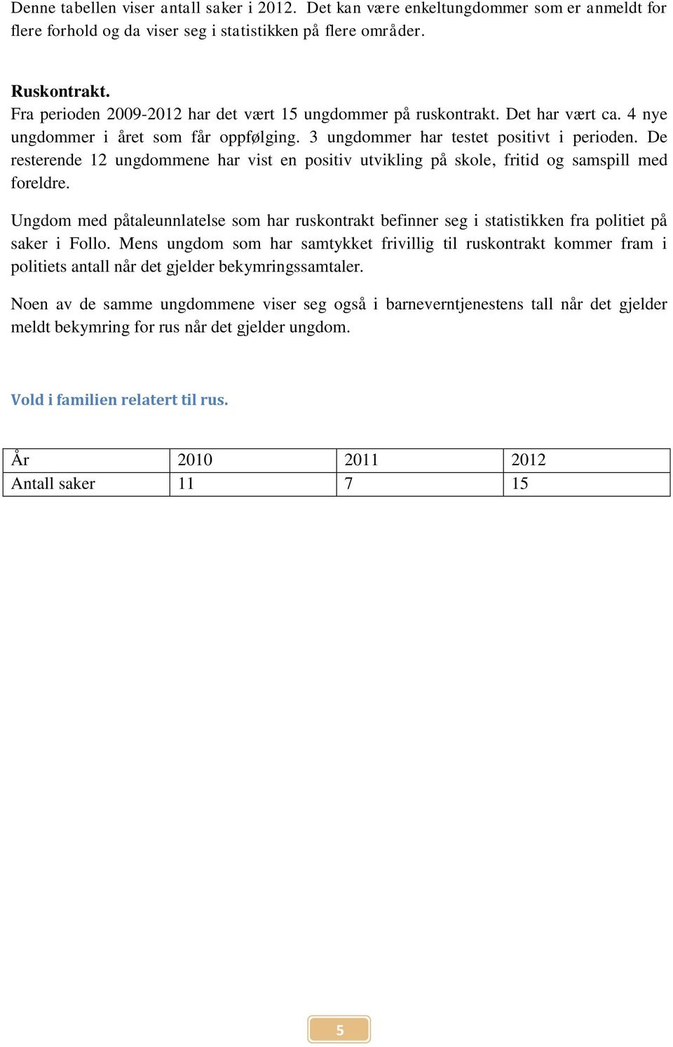 De resterende 12 ungdommene har vist en positiv utvikling på skole, fritid og samspill med foreldre.