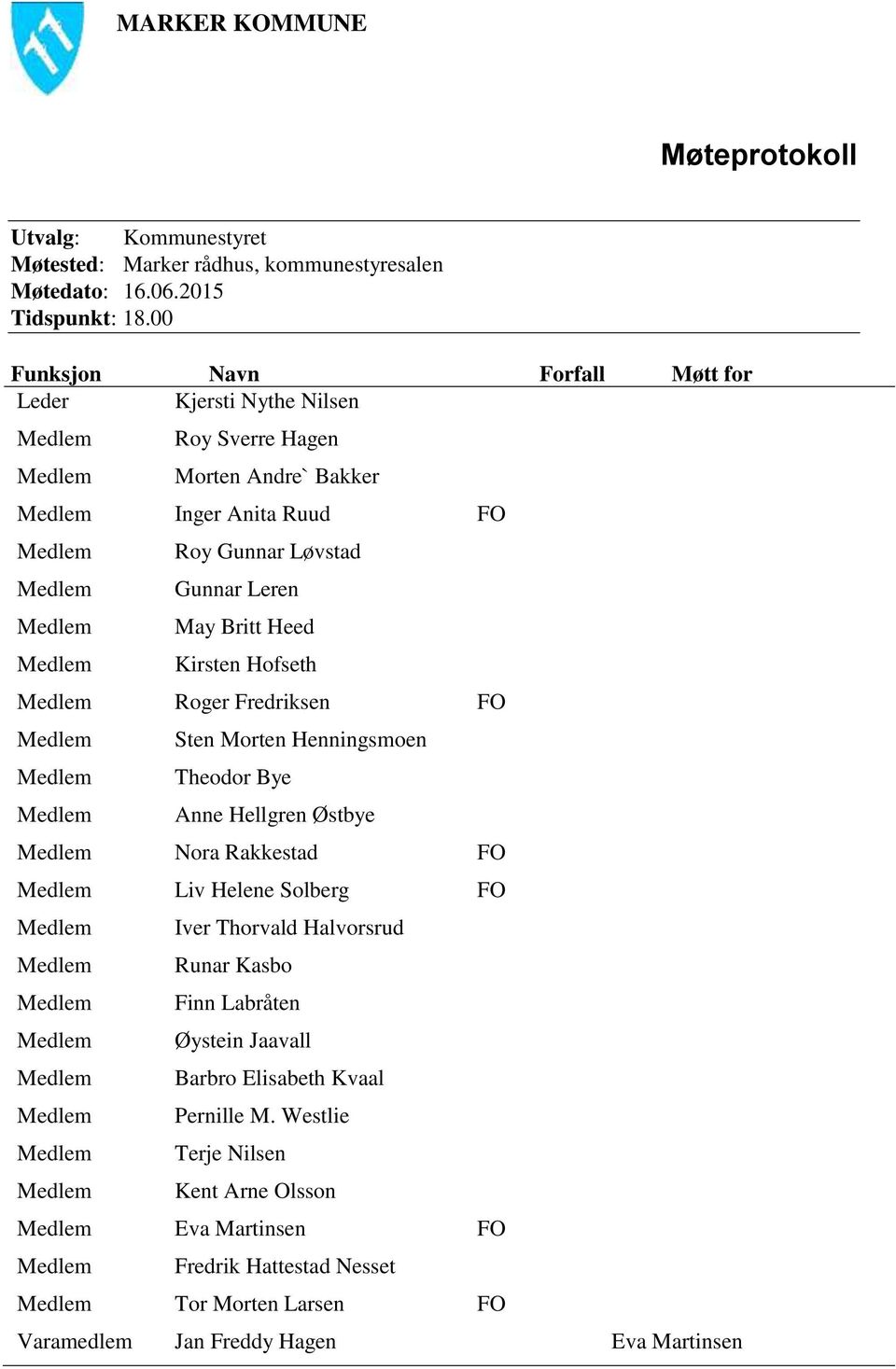 Kirsten Hofseth Roger Fredriksen FO Sten Morten Henningsmoen Theodor Bye Anne Hellgren Østbye Nora Rakkestad FO Liv Helene Solberg FO Iver Thorvald Halvorsrud Runar