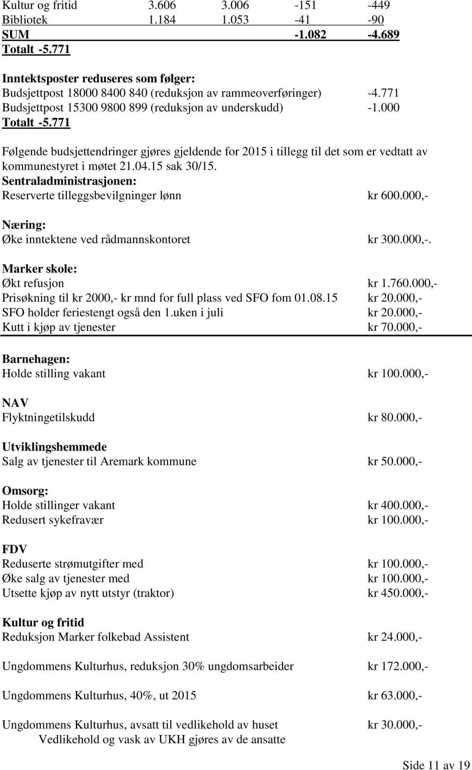 15 sak 30/15. Sentraladministrasjonen: Reserverte tilleggsbevilgninger lønn kr 600.000,- Næring: Øke inntektene ved rådmannskontoret kr 300.000,-. Marker skole: Økt refusjon kr 1.760.