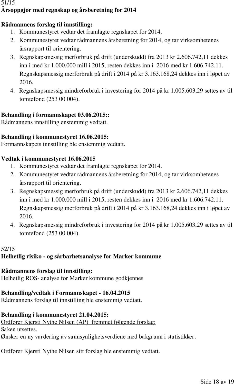 163.168,24 dekkes inn i løpet av 2016. 4. Regnskapsmessig mindreforbruk i investering for 2014 på kr 1.005.603,29 settes av til tomtefond (253 00 004). Behandling i formannskapet 03.06.