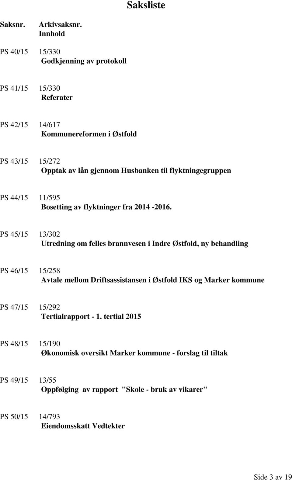 til flyktningegruppen PS 44/15 11/595 Bosetting av flyktninger fra 2014-2016.