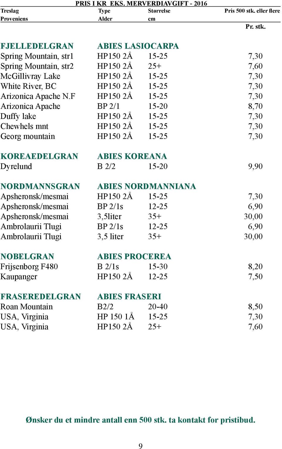 FJELLEDELGRAN ABIES LASIOCARPA Spring Mountain, str1 HP150 2Å 15-25 7,30 Spring Mountain, str2 HP150 2Å 25+ 7,60 McGillivray Lake HP150 2Å 15-25 7,30 White River, BC HP150 2Å 15-25 7,30 Arizonica