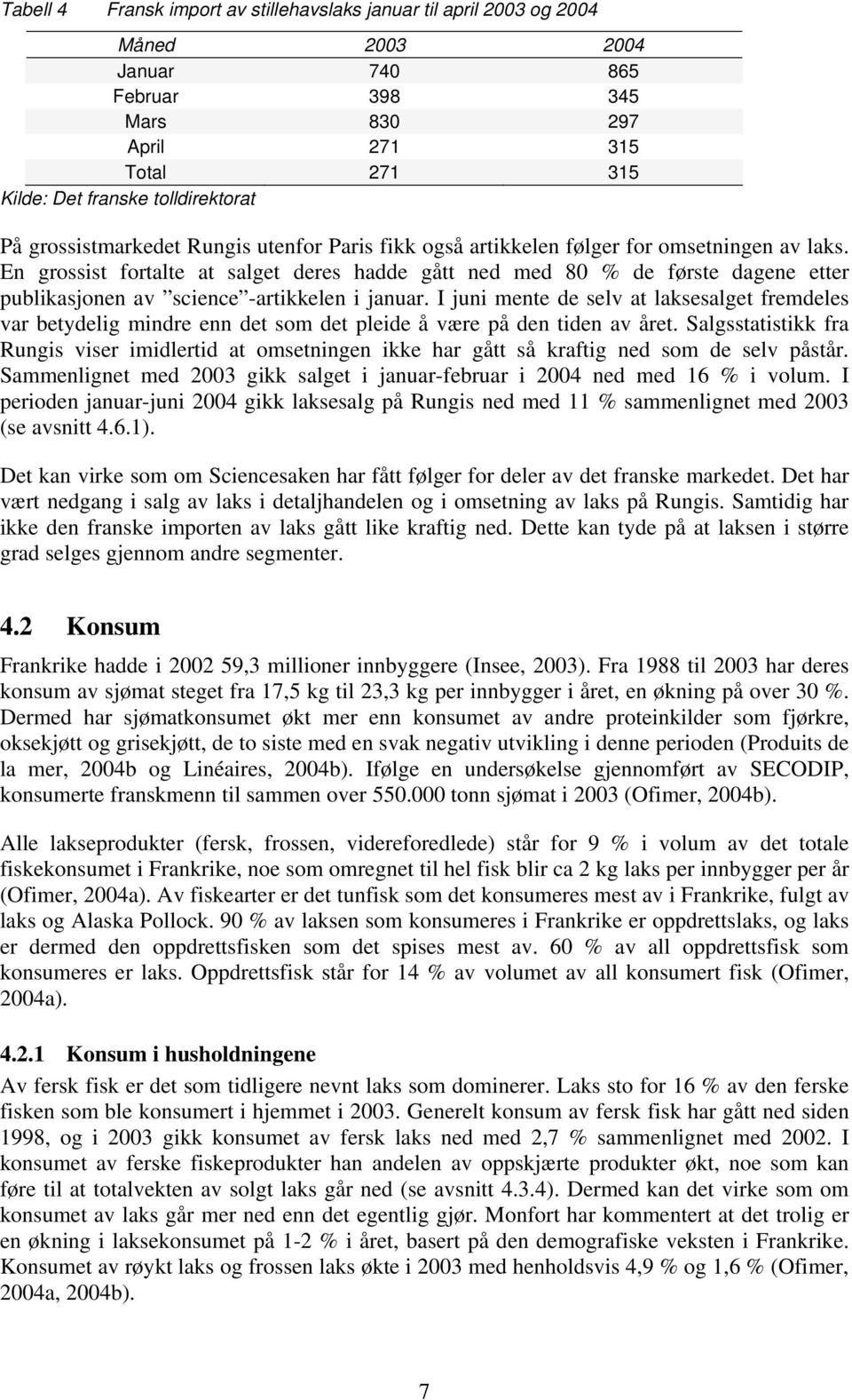 En grossist fortalte at salget deres hadde gått ned med 80 % de første dagene etter publikasjonen av science -artikkelen i januar.