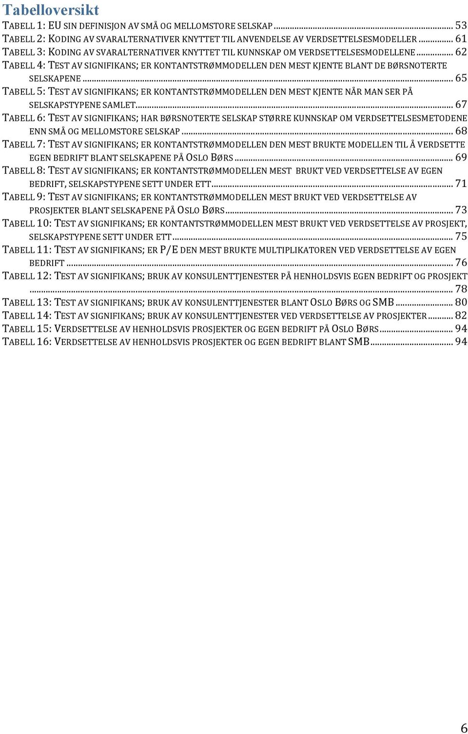 .. 65 TABELL5:TESTAVSIGNIFIKANS;ERKONTANTSTRØMMODELLENDENMESTKJENTENÅRMANSERPÅ SELSKAPSTYPENESAMLET.