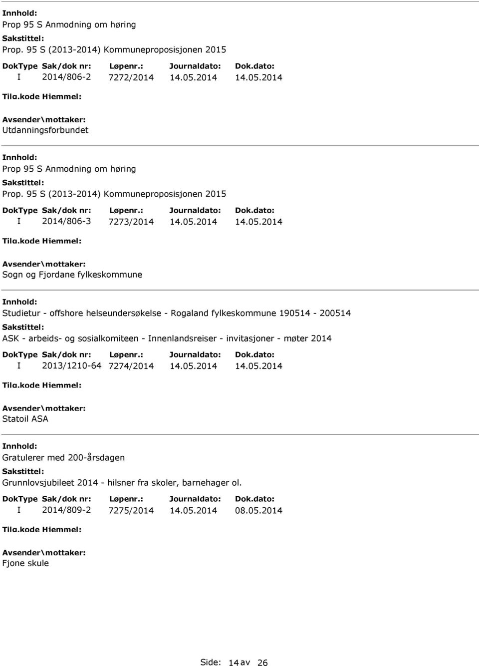 7273/2014 Sogn og Fjordane fylkeskommune Studietur - offshore helseundersøkelse - Rogaland fylkeskommune 190514-200514 ASK - arbeids- og