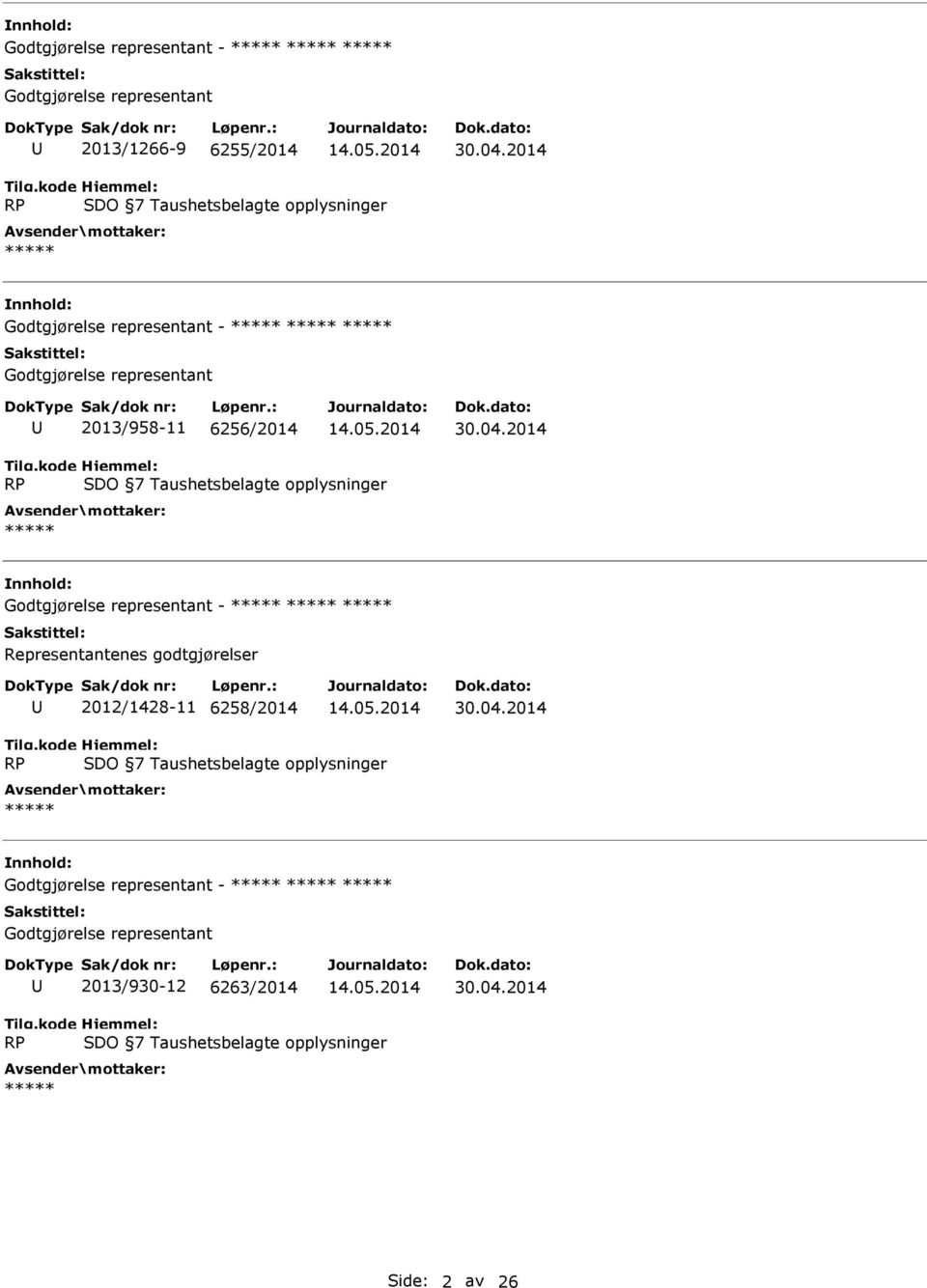 kode RP Hjemmel: SDO 7 Taushetsbelagte opplysninger ***** Godtgjørelse representant - ***** ***** ***** Representantenes godtgjørelser 2012/1428-11 6258/2014 30.04.