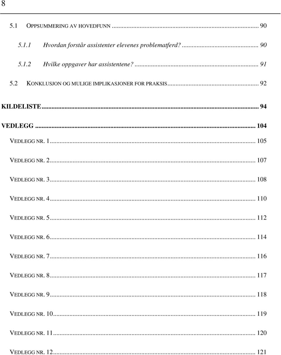 2... 107 VEDLEGG NR. 3... 108 VEDLEGG NR. 4... 110 VEDLEGG NR. 5... 112 VEDLEGG NR. 6... 114 VEDLEGG NR. 7... 116 VEDLEGG NR.