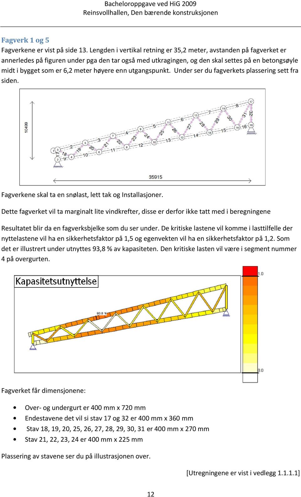 høyere enn utgangspunkt. Under ser du fagverkets plassering sett fra siden. Fagverkene skal ta en snølast, lett tak og Installasjoner.