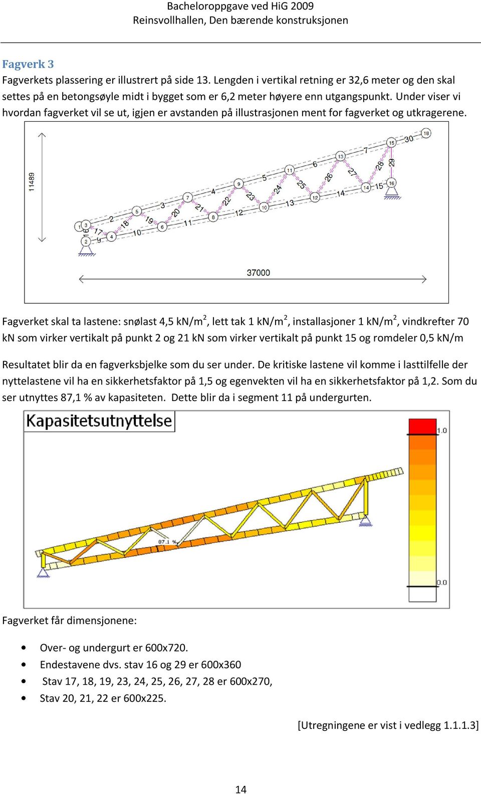 Under viser vi hvordan fagverket vil se ut, igjen er avstanden på illustrasjonen ment for fagverket og utkragerene.