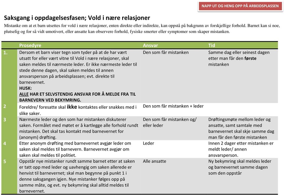 Dersom et barn viser tegn som tyder på at de har vært utsatt for eller vært vitne til Vold i nære relasjoner, skal saken meldes til nærmeste leder.