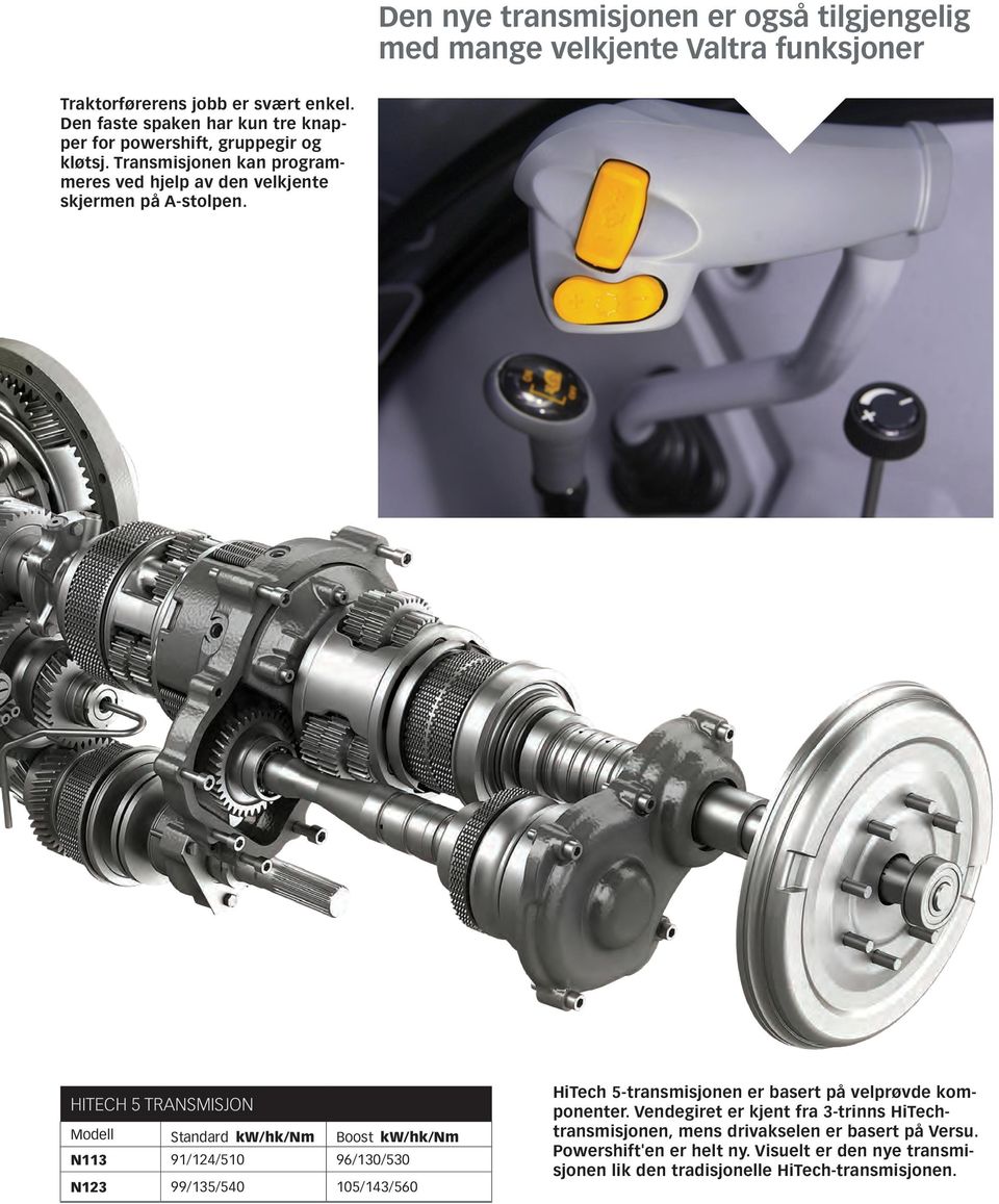 HITECH 5 TRANSMISJON Modell Standard kw/hk/nm Boost kw/hk/nm N113 91/124/510 96/130/530 N123 99/135/540 105/143/560 HiTech 5-transmisjonen er basert på