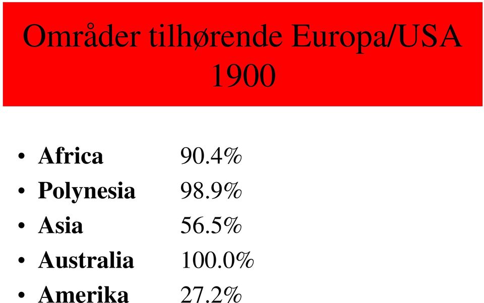 4% Polynesia 98.9% Asia 56.