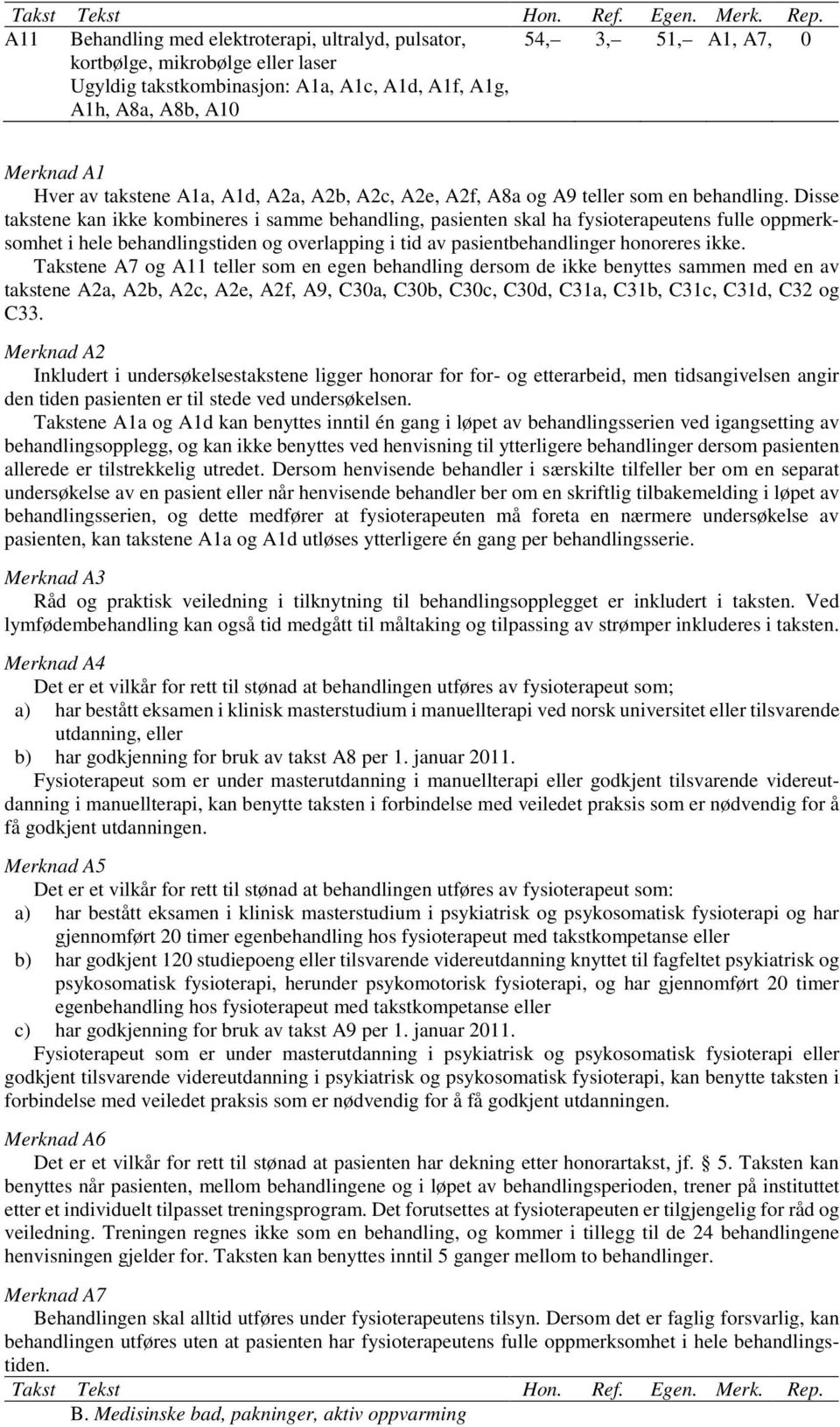 takstene A1a, A1d, A2a, A2b, A2c, A2e, A2f, A8a og A9 teller som en behandling.