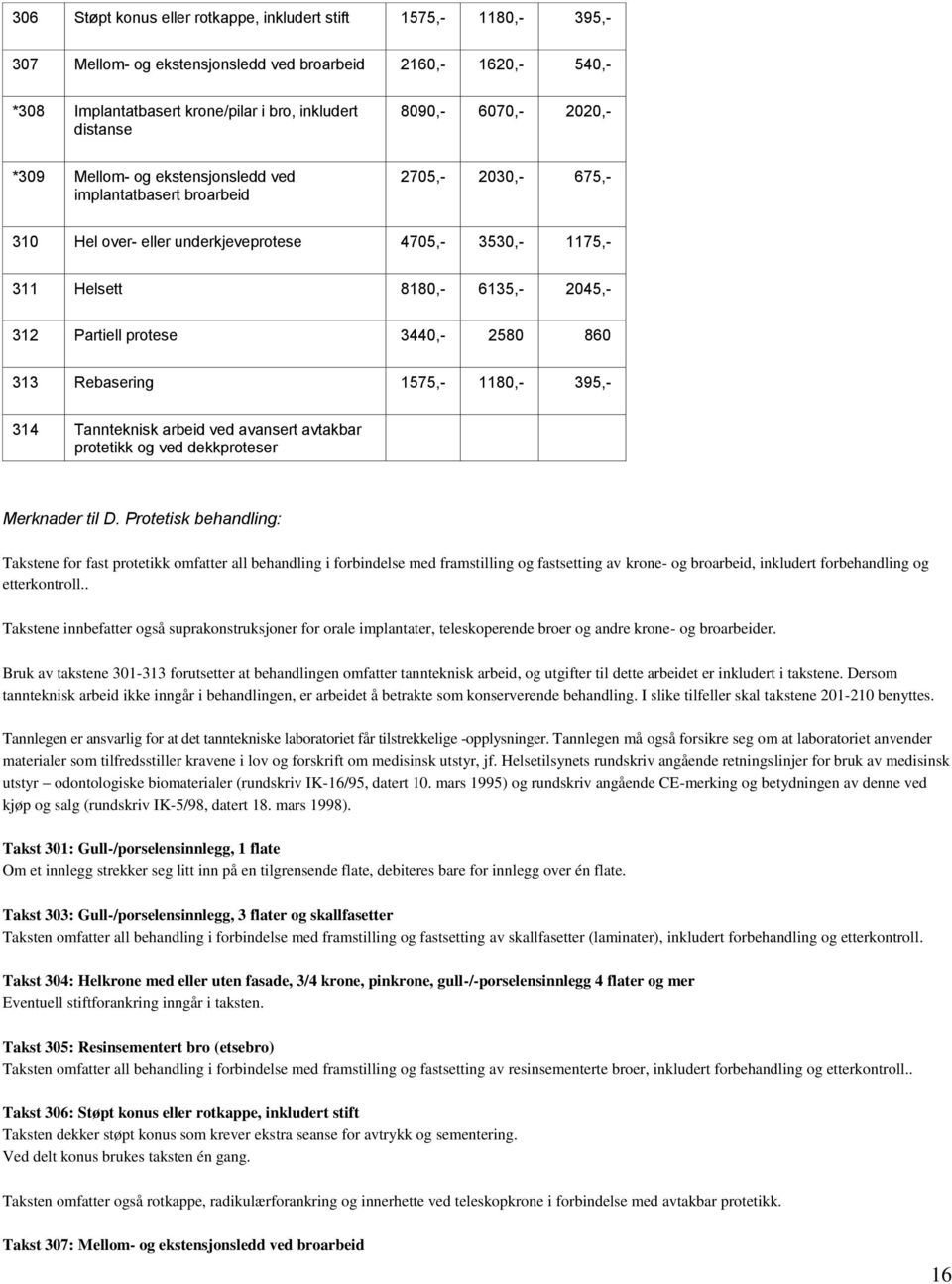 Partiell protese 3440,- 2580 860 313 Rebasering 1575,- 1180,- 395,- 314 Tannteknisk arbeid ved avansert avtakbar protetikk og ved dekkproteser Merknader til D.