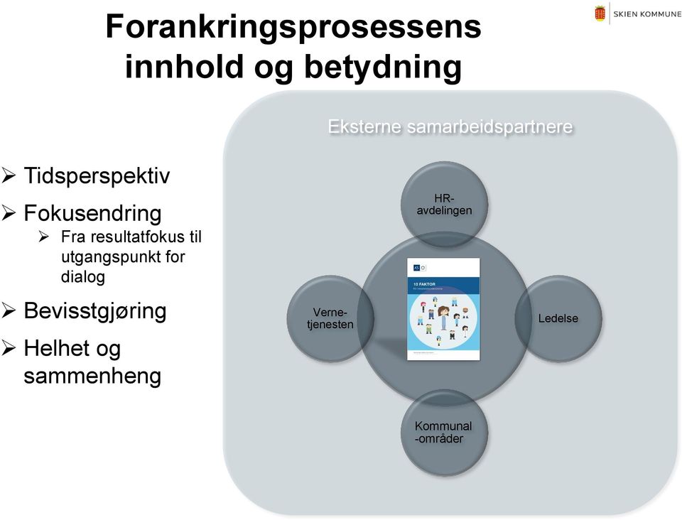 resultatfokus til utgangspunkt for dialog Bevisstgjøring