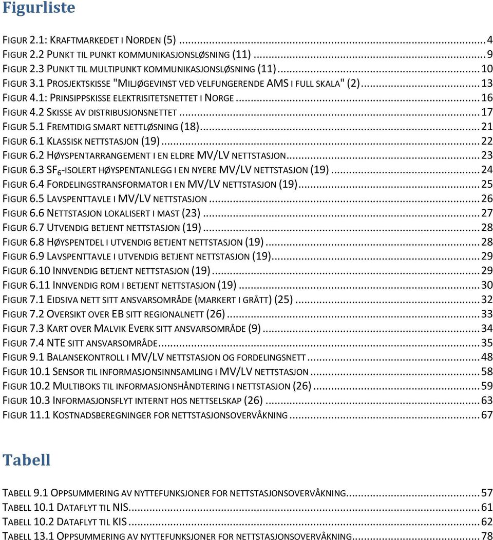 1 FREMTIDIG SMART NETTLØSNING (18)... 21 FIGUR 6.1 KLASSISK NETTSTASJON (19)... 22 FIGUR 6.2 HØYSPENTARRANGEMENT I EN ELDRE MV/LV NETTSTASJON... 23 FIGUR 6.