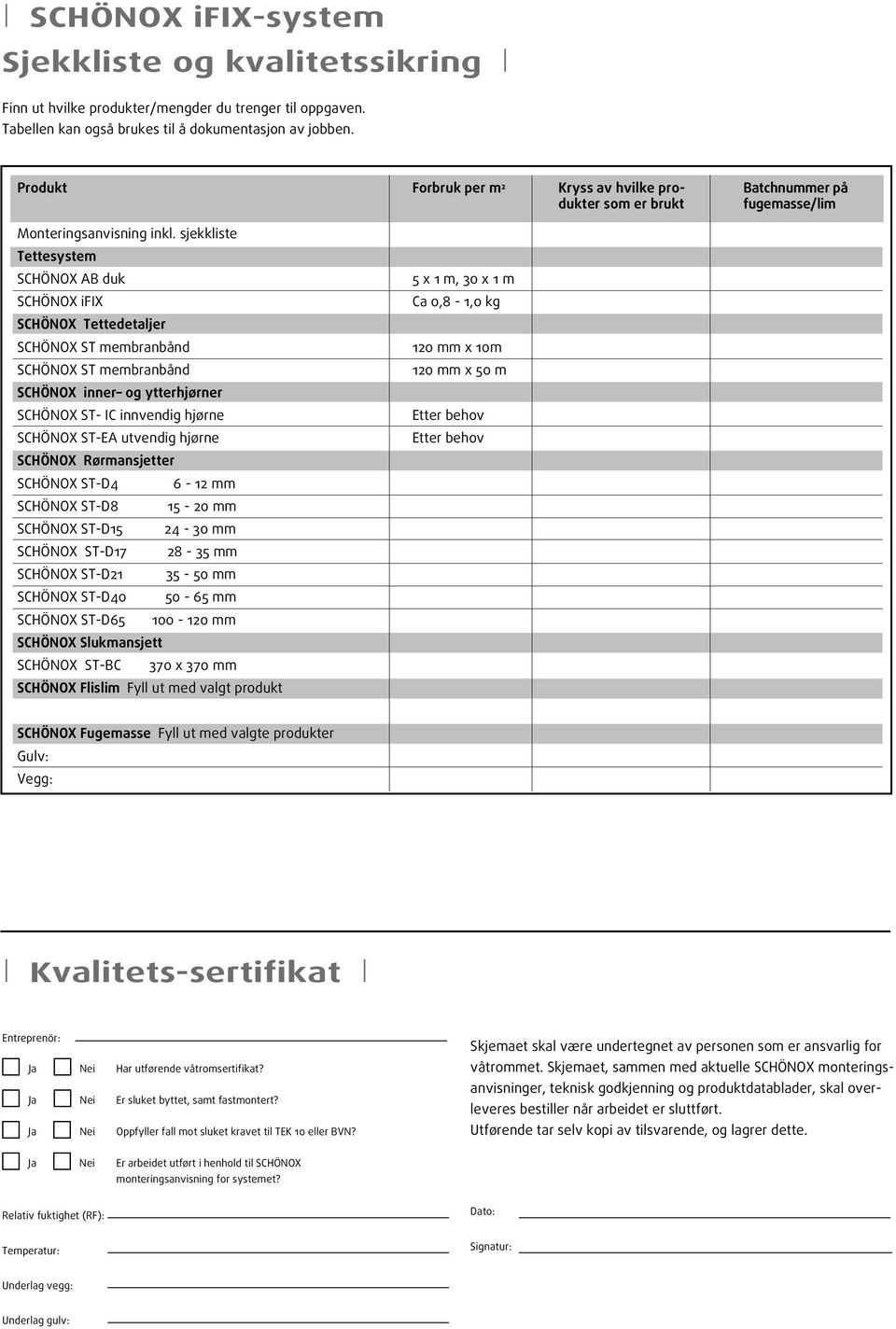 sjekkliste Tettesystem SCHÖNOX AB duk 5 x 1 m, 30 x 1 m SCHÖNOX ifix Ca 0,8-1,0 kg SCHÖNOX Tettedetaljer SCHÖNOX ST membranbånd 120 mm x 10m SCHÖNOX ST membranbånd 120 mm x 50 m SCHÖNOX inner og