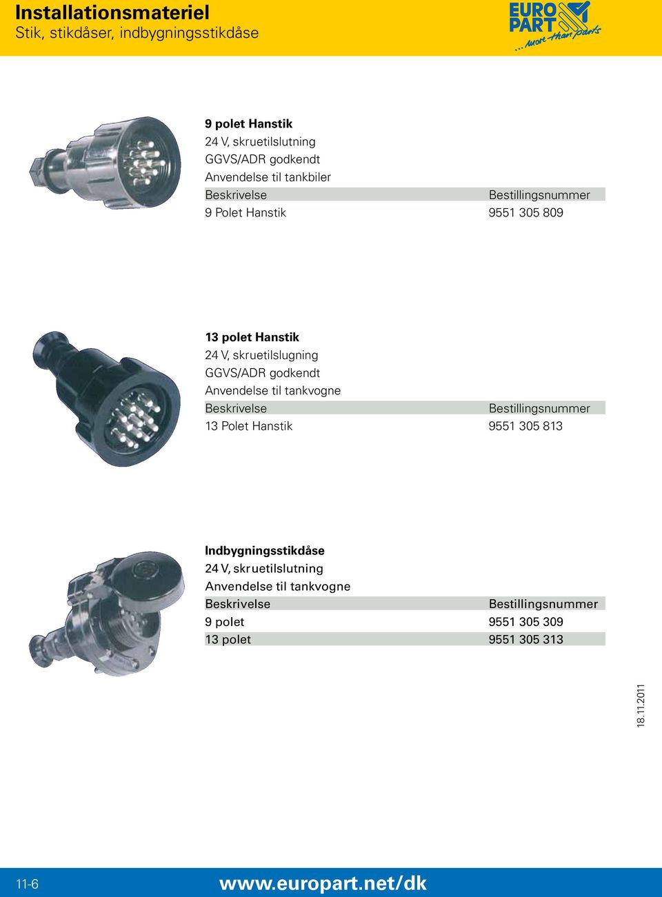 GGVS/ADR godkendt Anvendelse til tankvogne 13 Polet Hanstik 9551 305 813 Indbygningsstikdåse 24 V,