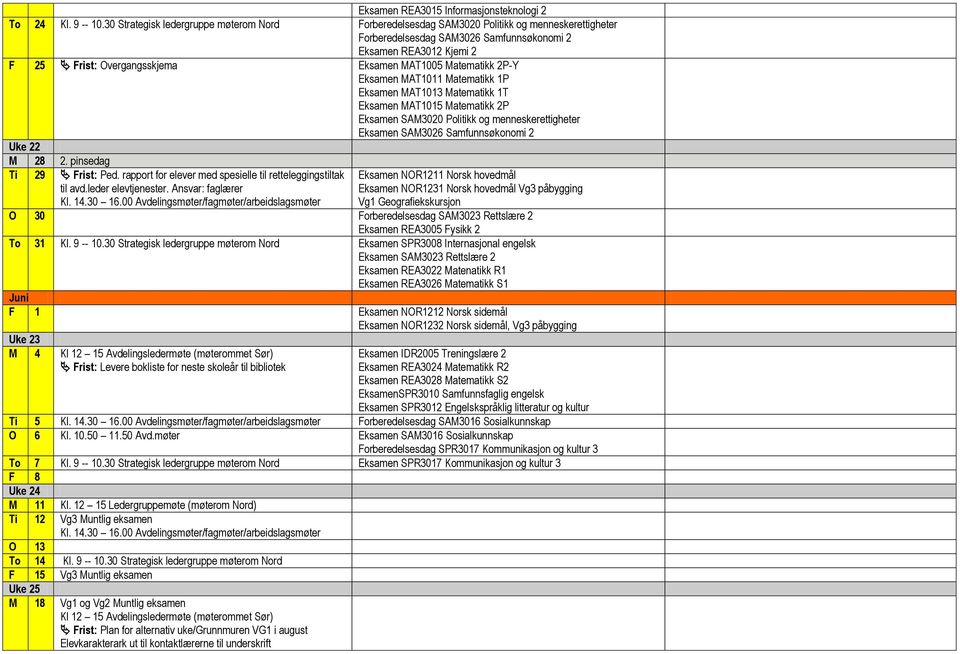 MAT1005 Matematikk 2P-Y Eksamen MAT1011 Matematikk 1P Eksamen MAT1013 Matematikk 1T Eksamen MAT1015 Matematikk 2P Eksamen SAM3020 Politikk og menneskerettigheter Eksamen SAM3026 Samfunnsøkonomi 2 Uke