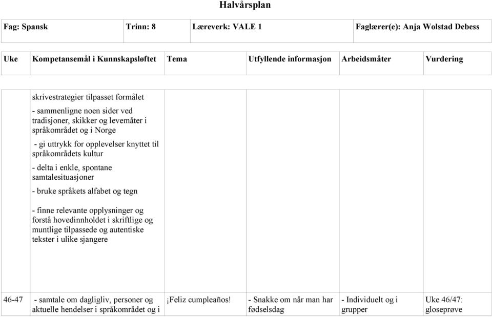 dagligliv, personer og aktuelle hendelser i språkområdet