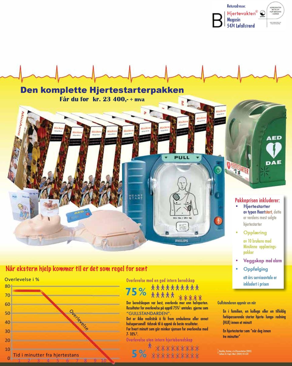 verdens mest solgte hjertestarter Opplæring av 10 brukere med MiniAnne opplæringspakker Veggskap med alarm Oppfølging ett års serviceavtale er inkludert i prisen Overlevelse Tid i minutter fra