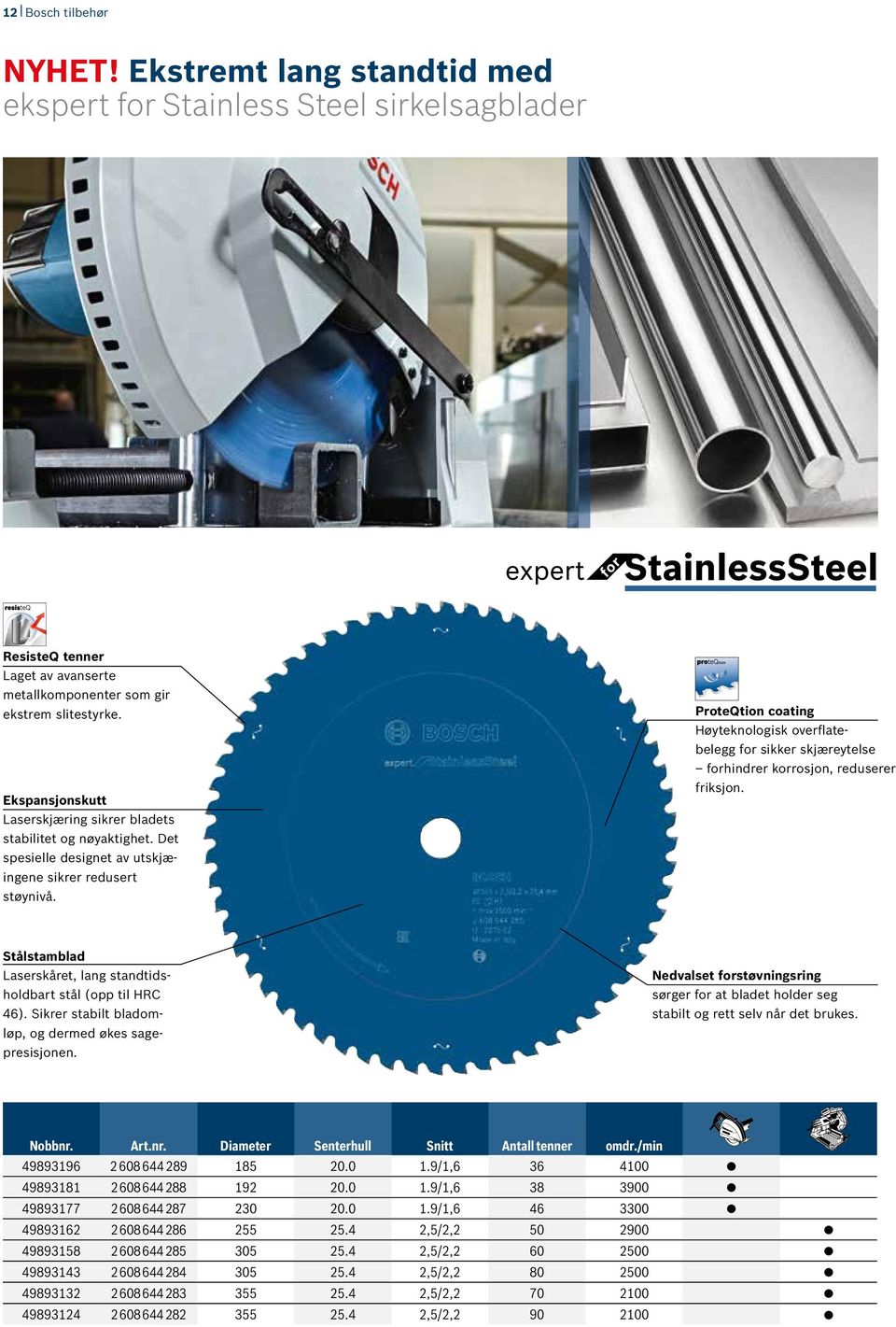 ProteQtion coating Høyteknologisk overflatebelegg for sikker skjæreytelse forhindrer korrosjon, reduserer friksjon. Stålstamblad Laserskåret, lang standtidsholdbart stål (opp til HRC 46).