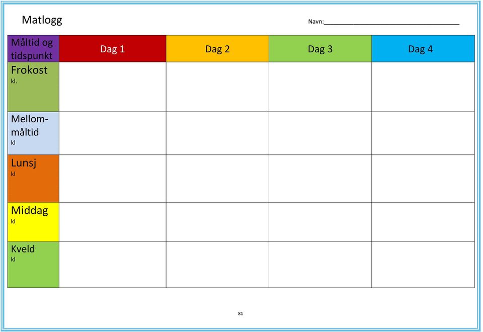 Navn: Dag 1 Dag 2 Dag 3 Dag