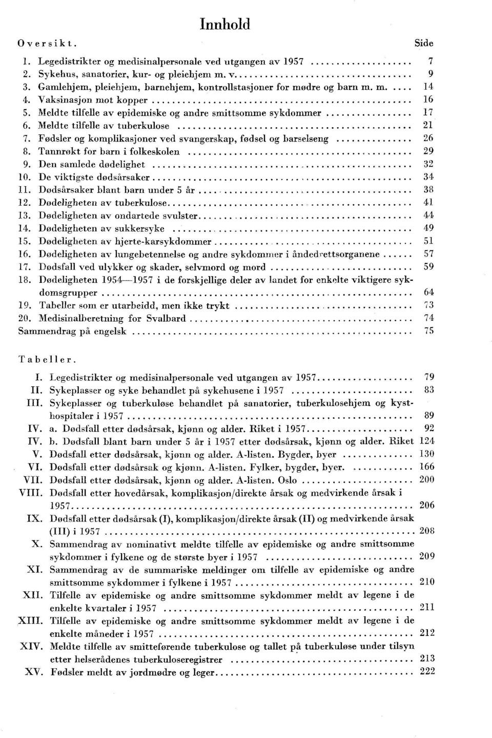 Tannrøkt for barn i folkeskolen 9 9. Den samlede dødelighet 0. De viktigste dødssaker.......,. odssaker blant barn under 5... -....... 8 D. Dødeligheten av tuberkulose.