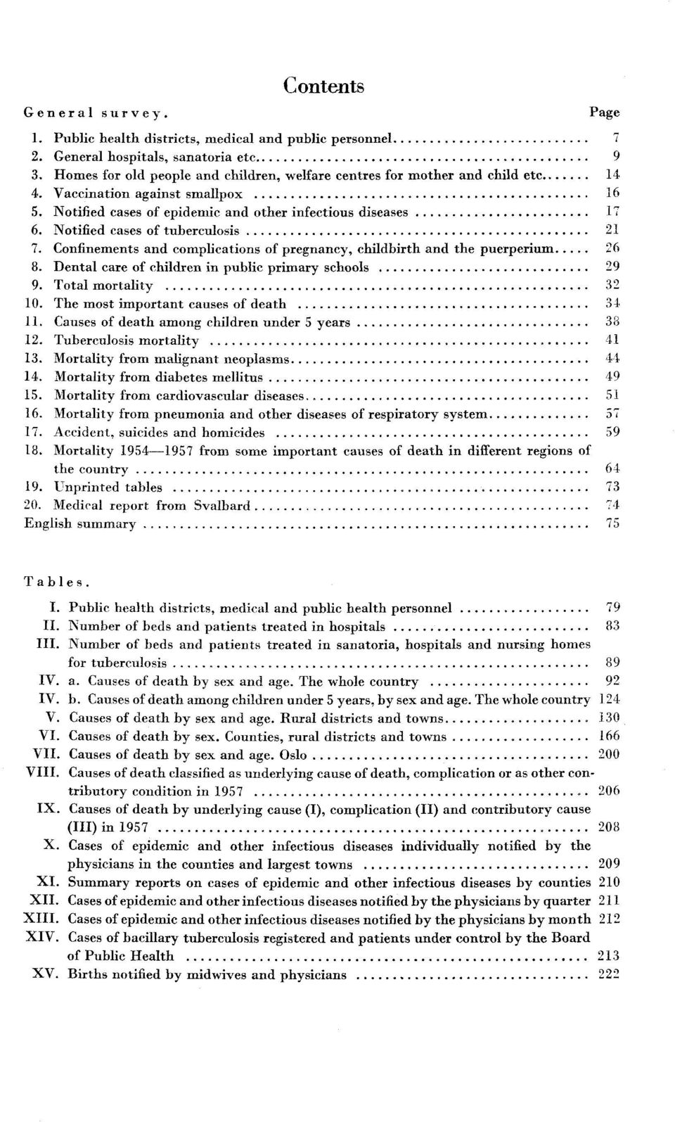 Notified cases of tuberculosis 7. Confinements and complications of pregnancy, childbirth and the puerperium 6 8. Dental care of children in public primary schools 9 9. Total mortality 0.