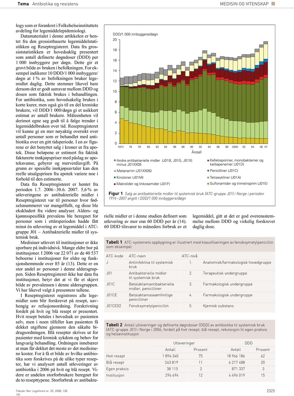 Data fra grossiststatistikken er hovedsaklig presentert som antall definerte døgndoser (DDD) per 1 000 innbyggere per døgn. Dette gir et grovt bilde av bruken i befolkningen.