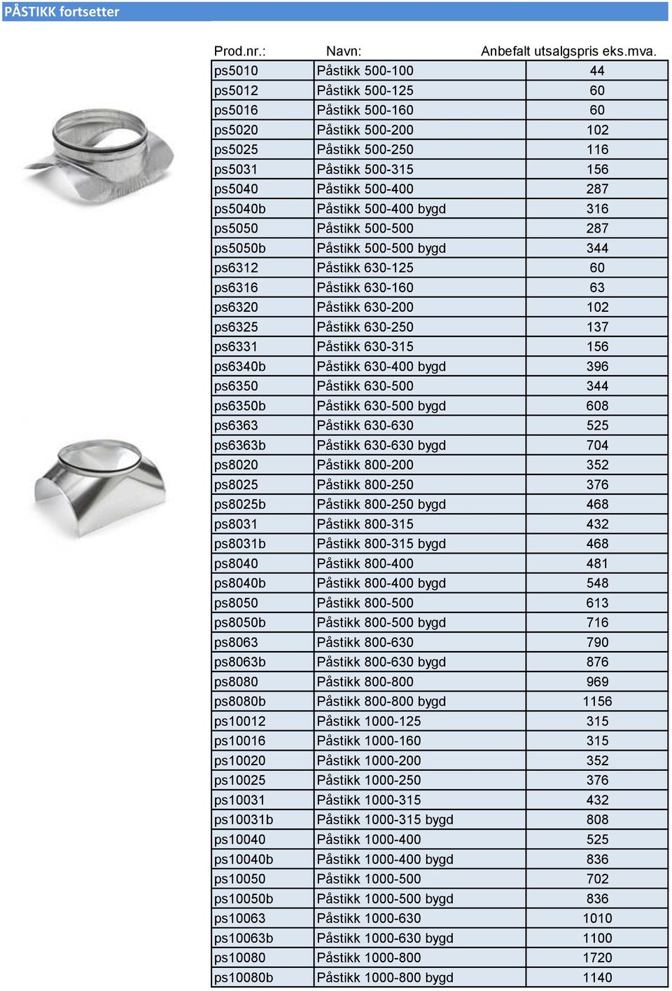 Påstikk 500-400 bygd 316 ps5050 Påstikk 500-500 287 ps5050b Påstikk 500-500 bygd 344 ps6312 Påstikk 630-125 60 ps6316 Påstikk 630-160 63 ps6320 Påstikk 630-200 102 ps6325 Påstikk 630-250 137 ps6331