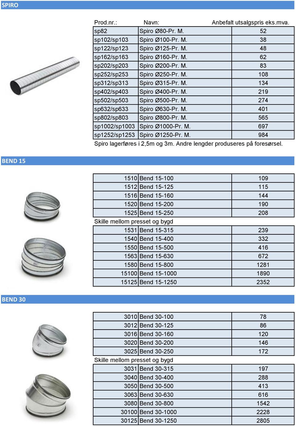 M. 565 sp1002/sp1003 Spiro Ø1000-Pr. M. 697 sp1252/sp1253 Spiro Ø1250-Pr. M. 984 Spiro lagerføres i 2,5m og 3m. Andre lengder produseres på foresørsel.