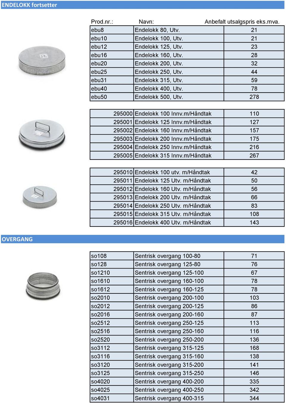 m/Håndtak 127 295002 Endelokk 160 Innv.m/Håndtak 157 295003 Endelokk 200 Innv.m/Håndtak 175 295004 Endelokk 250 Innv.m/Håndtak 216 295005 Endelokk 315 Innv.m/Håndtak 267 295010 Endelokk 100 utv.