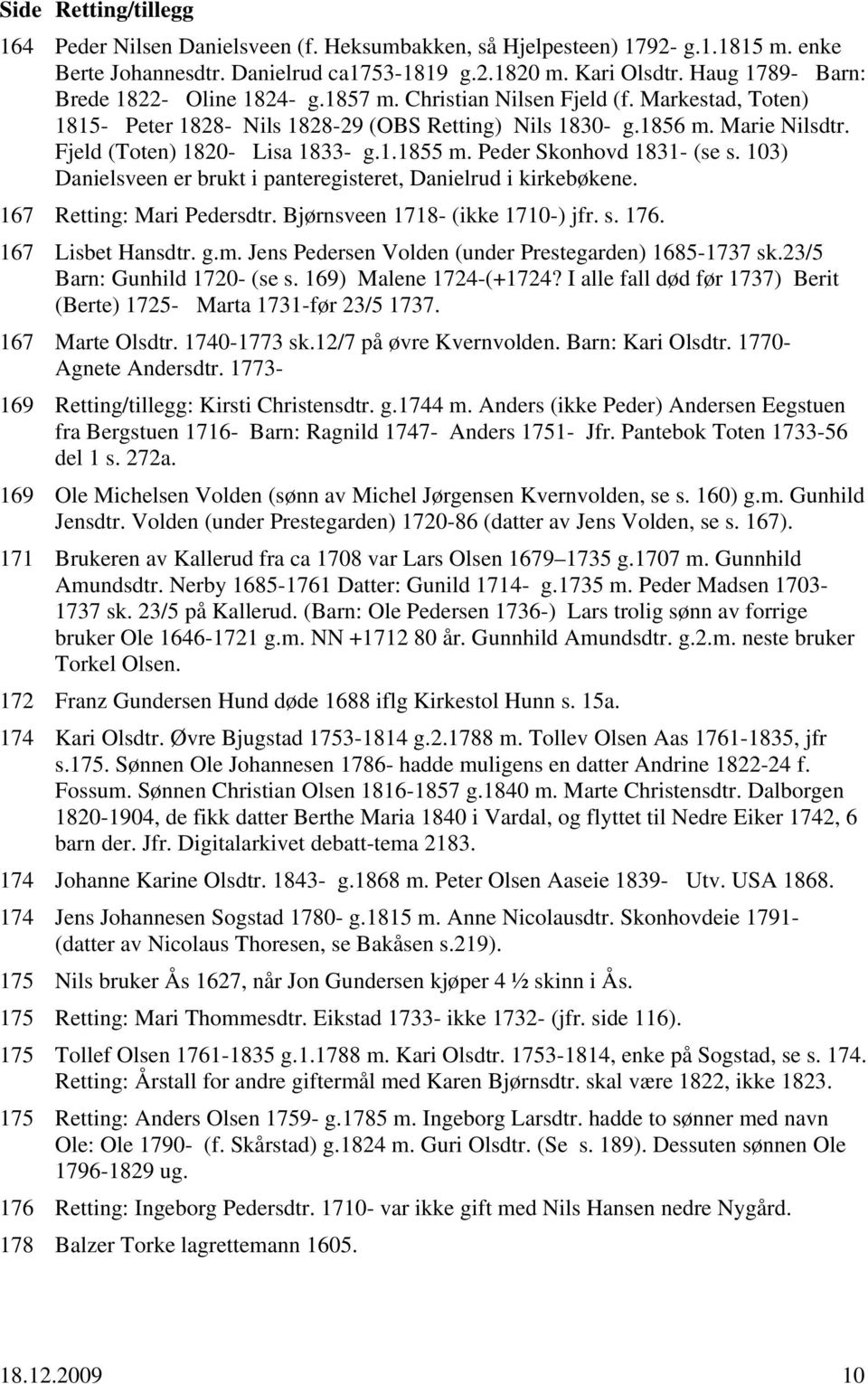 Peder Skonhovd 1831- (se s. 103) Danielsveen er brukt i panteregisteret, Danielrud i kirkebøkene. 167 Retting: Mari Pedersdtr. Bjørnsveen 1718- (ikke 1710-) jfr. s. 176. 167 Lisbet Hansdtr. g.m.