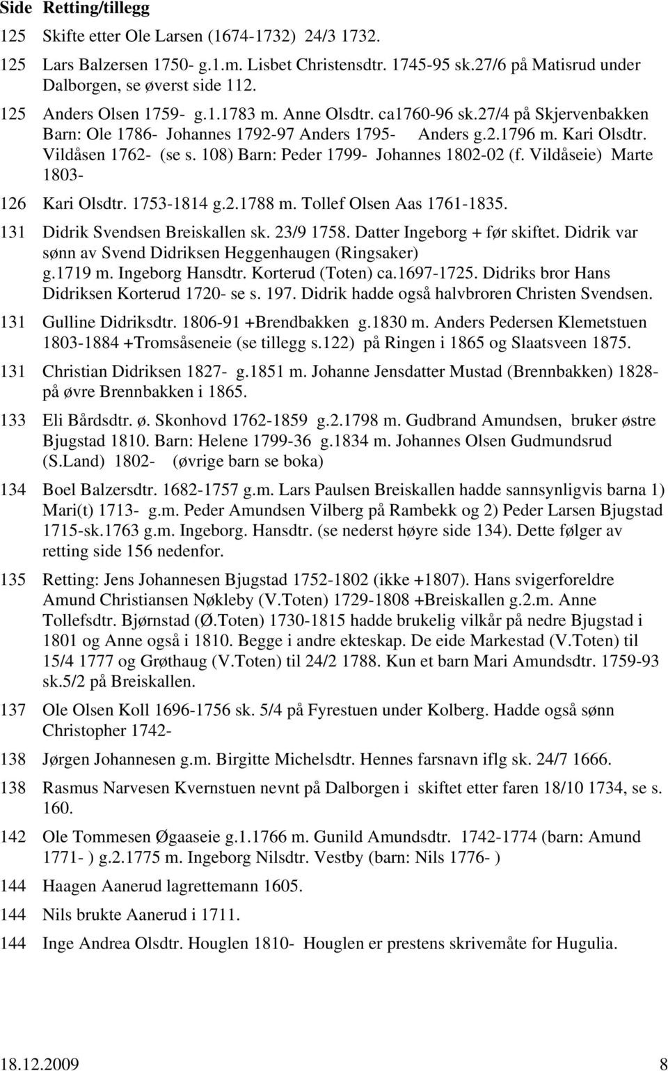 Vildåseie) Marte 1803-126 Kari Olsdtr. 1753-1814 g.2.1788 m. Tollef Olsen Aas 1761-1835. 131 Didrik Svendsen Breiskallen sk. 23/9 1758. Datter Ingeborg + før skiftet.