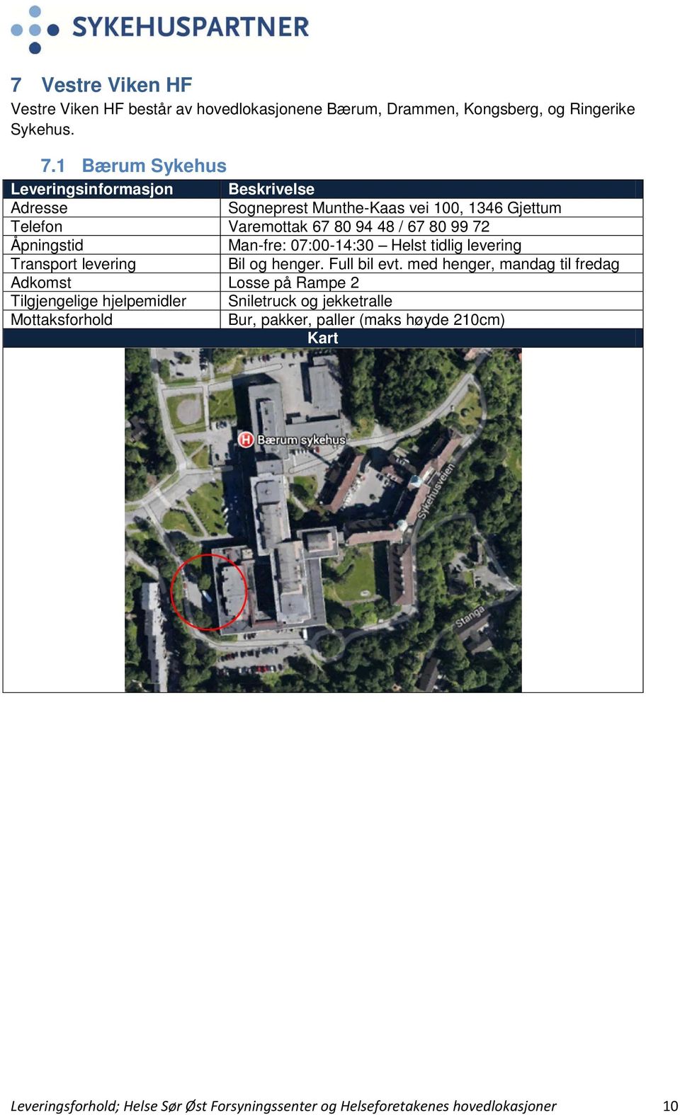 07:00-14:30 Helst tidlig levering Transport levering Bil og henger. Full bil evt.