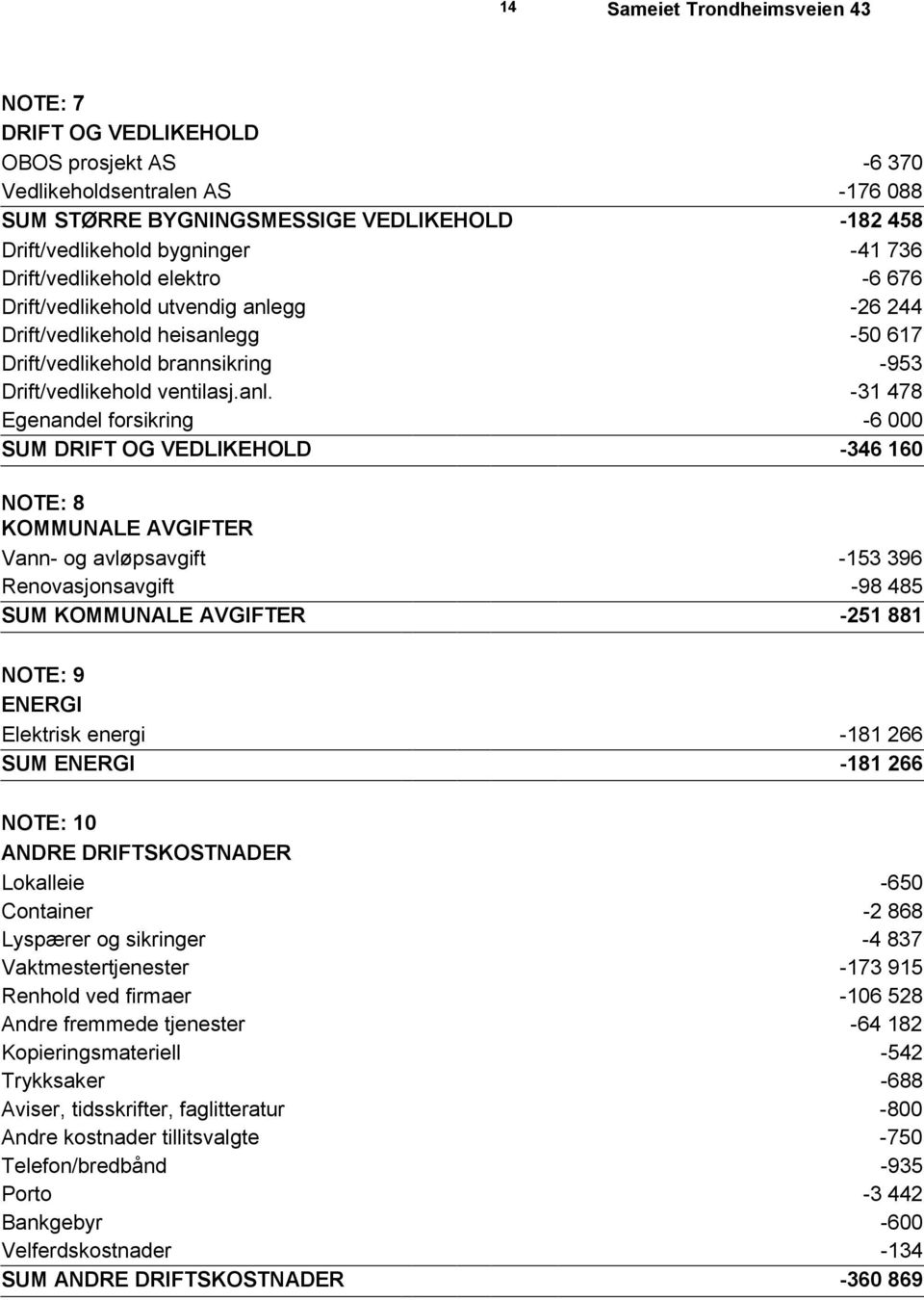 gg -26 244 Drift/vedlikehold heisanle