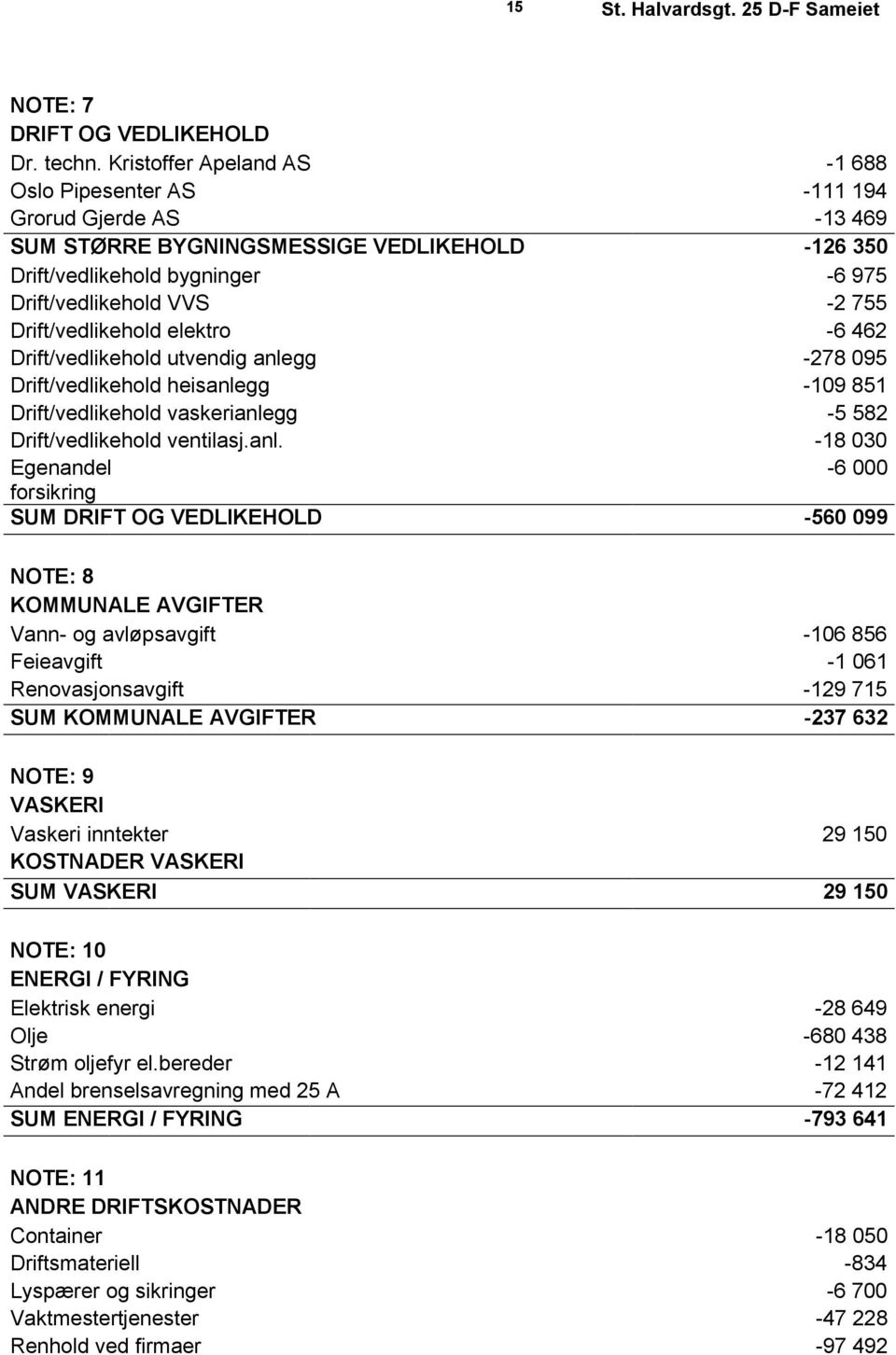 Drift/vedlikehold elektro -6 462 Drift/vedlikehold utvendig anle