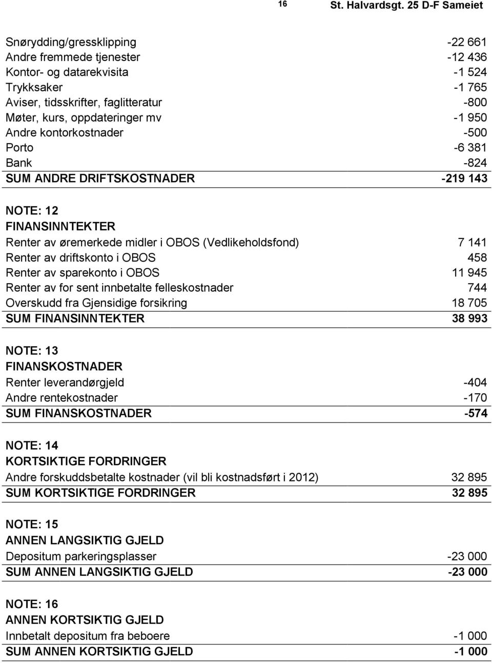 458 Renter av sparekonto i OBOS 11 945 Renter av for sent innbetalte felleskostnader 744 Overskudd fra Gjensidige forsikring 18 705 SUM FINANSINNTEKTER 38 993 NOTE: 13 FINANSKOSTNADER Renter