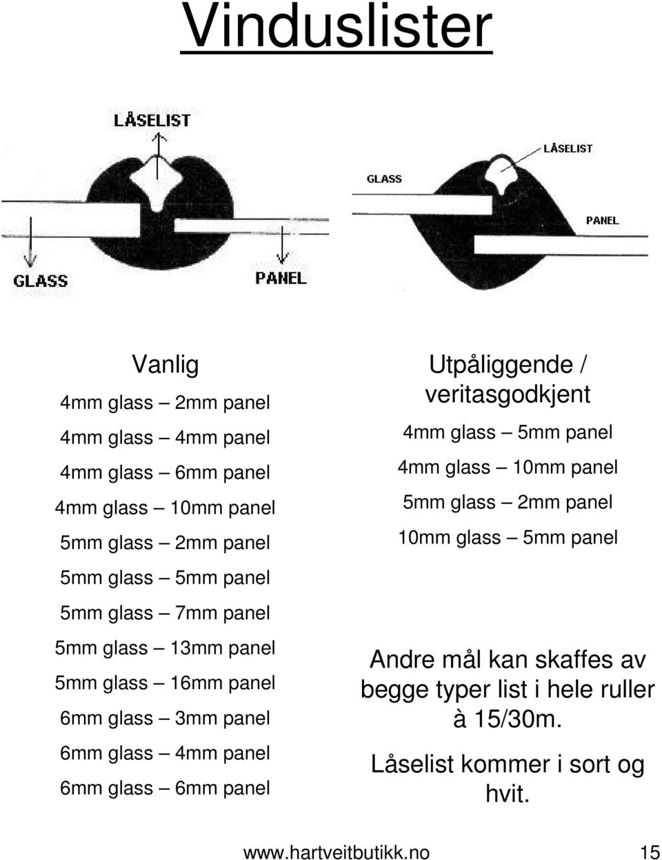 glass 6mm panel Utpåliggende / veritasgodkjent 4mm glass 5mm panel 4mm glass 10mm panel 5mm glass 2mm panel 10mm glass 5mm