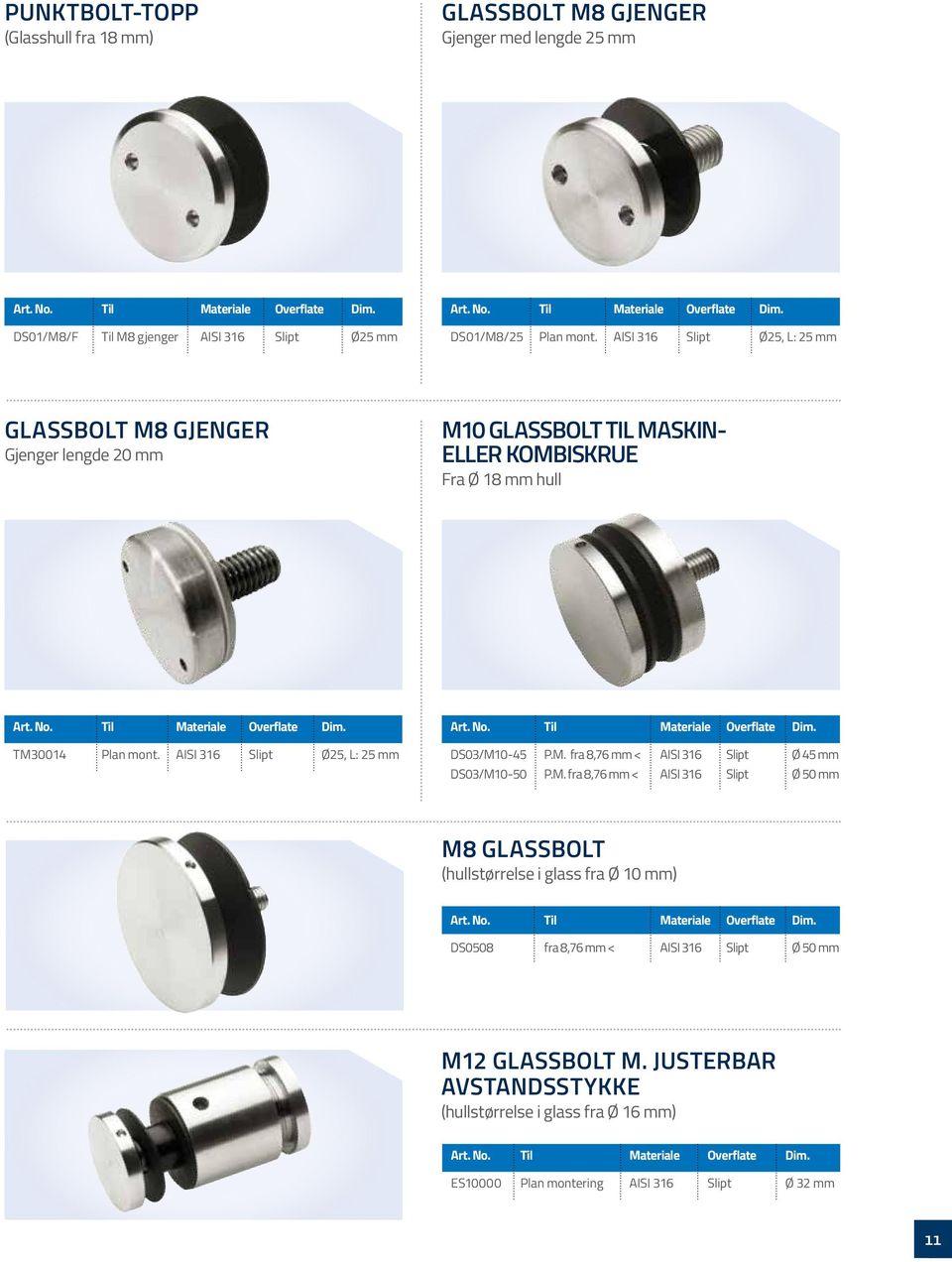 AISI 316 Slipt Ø25, L: 25 mm DS03/M1