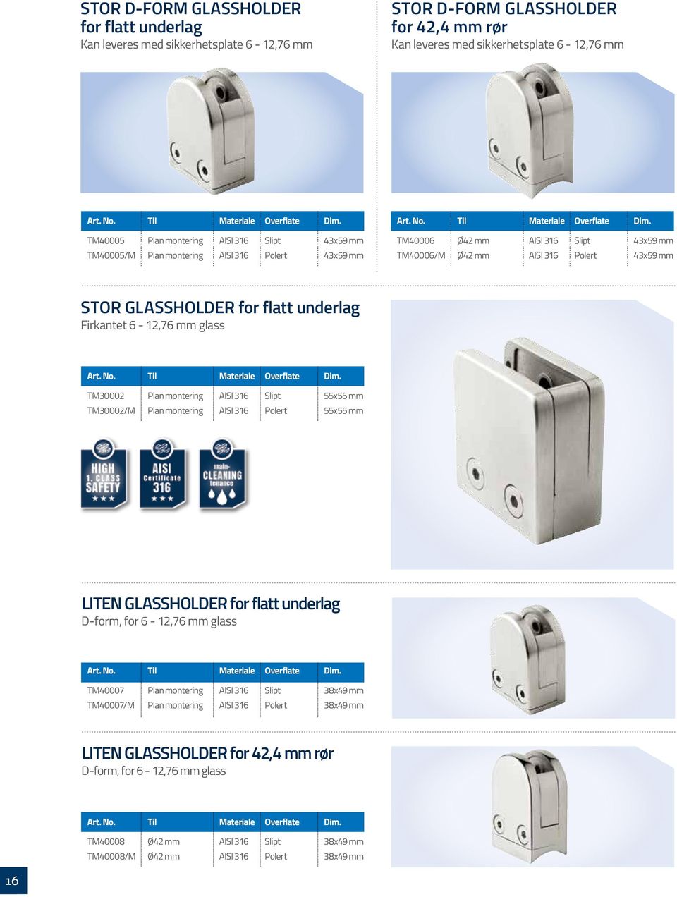 6-12,76 mm glass TM30002 Plan montering AISI 316 Slipt 55x55 mm TM30002/M Plan montering AISI 316 Polert 55x55 mm LITEN GLASSHOLDER for flatt underlag D-form, for 6-12,76 mm glass TM40007 Plan
