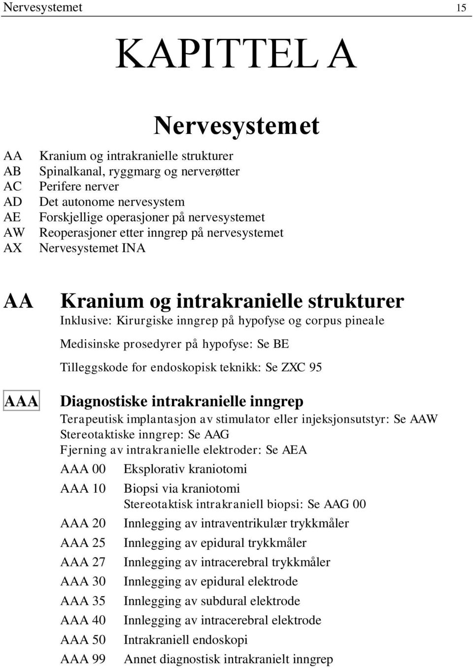 prosedyrer på hypofyse: Se BE Tilleggskode for endoskopisk teknikk: Se ZXC 95 Diagnostiske intrakranielle inngrep Terapeutisk implantasjon av stimulator eller injeksjonsutstyr: Se AAW Stereotaktiske