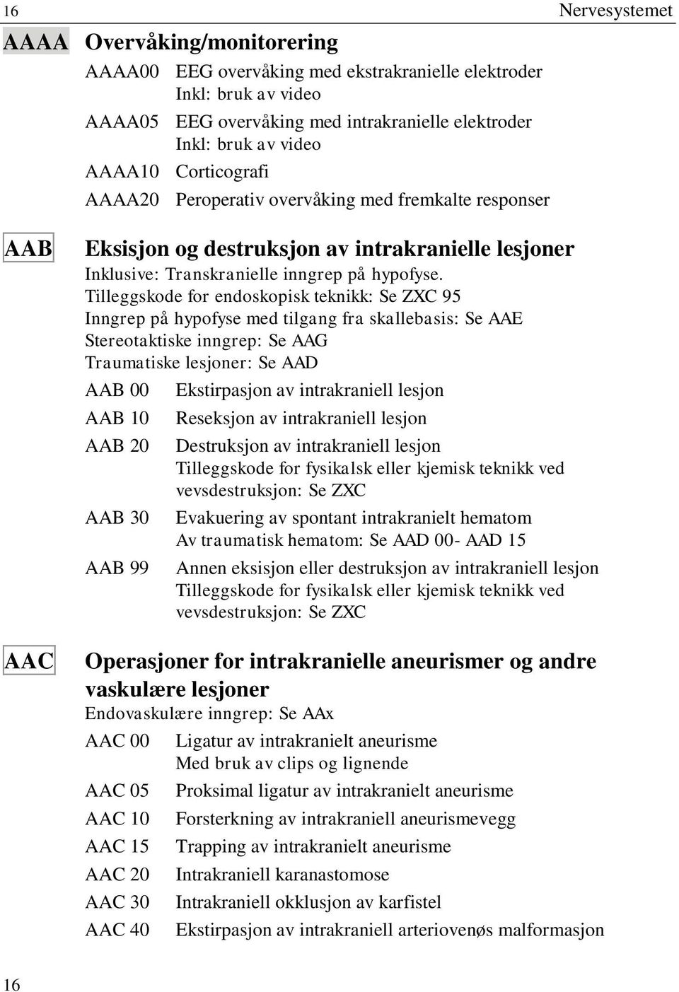Tilleggskode for endoskopisk teknikk: Se ZXC 95 Inngrep på hypofyse med tilgang fra skallebasis: Se AAE Stereotaktiske inngrep: Se AAG Traumatiske lesjoner: Se AAD AAB 00 AAB 10 AAB 20 AAB 30 AAB 99