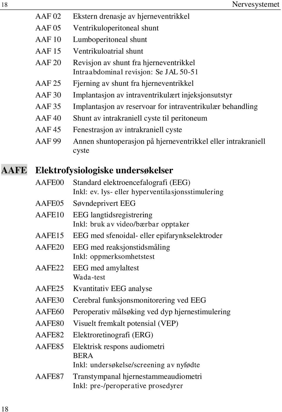 for intraventrikulær behandling Shunt av intrakraniell cyste til peritoneum Fenestrasjon av intrakraniell cyste Annen shuntoperasjon på hjerneventrikkel eller intrakraniell cyste AAFE